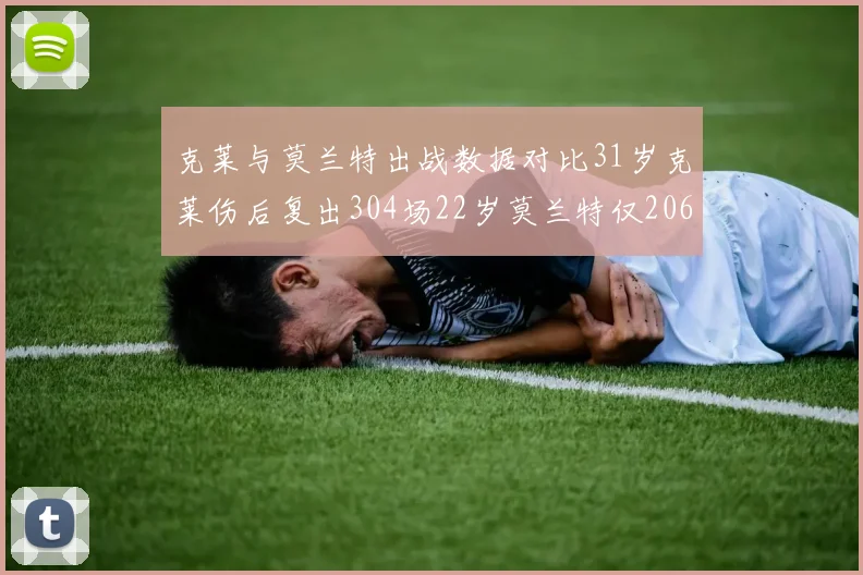 克莱与莫兰特出战数据对比31岁克莱伤后复出304场22岁莫兰特仅206场